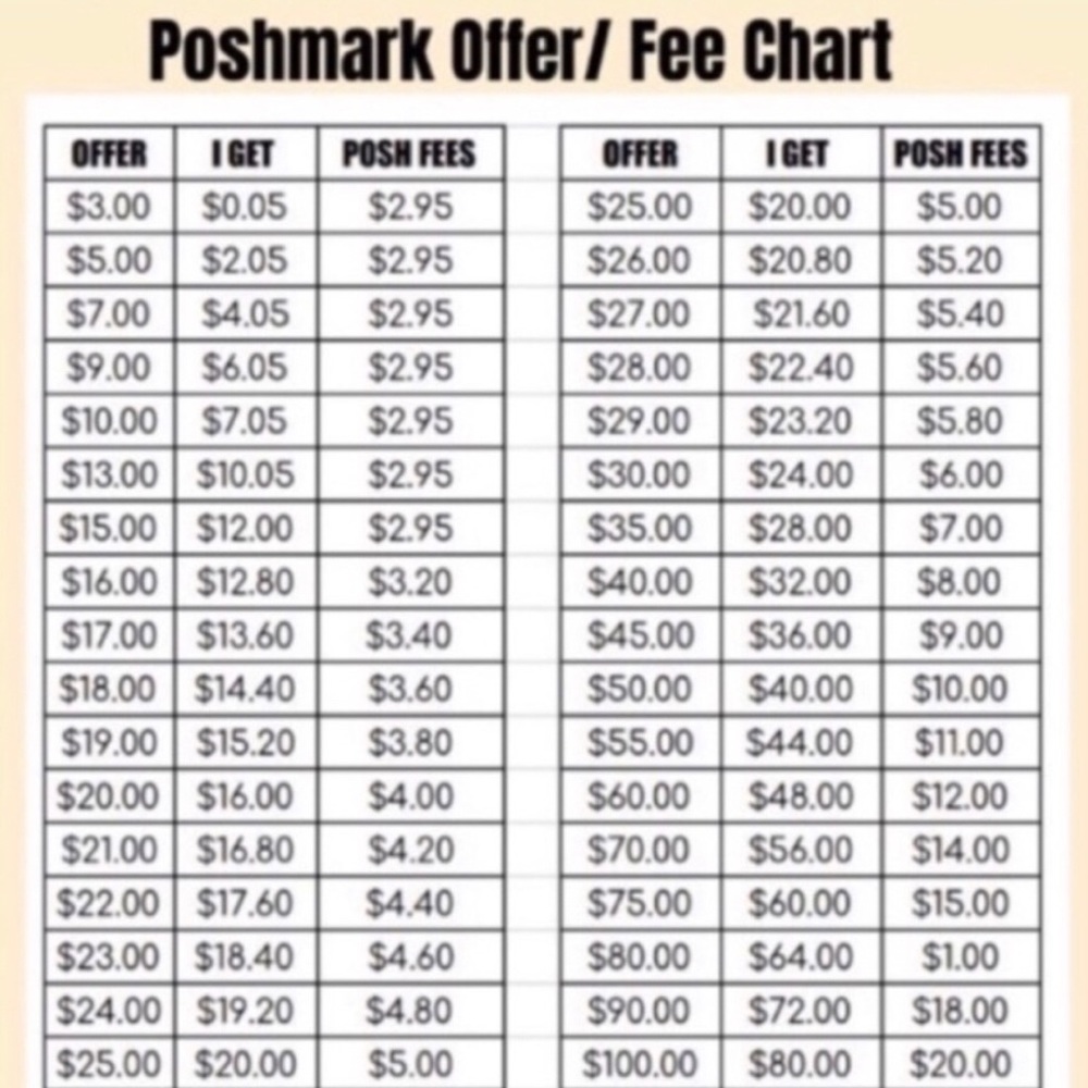 “Shop ‘til You Drop” - Picture 7 of 7